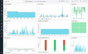 custom-dashboard-light-mode Server Metrics Dashboard